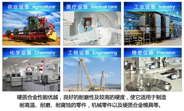 硬質(zhì)合金應用領域