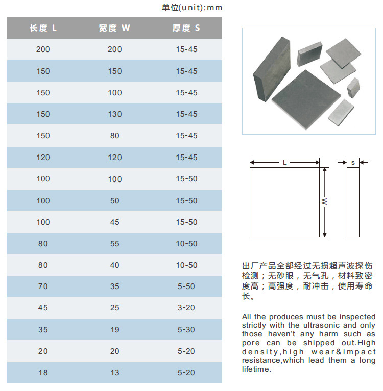 板材規格表